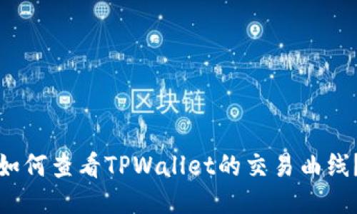 如何查看TPWallet的交易曲线？