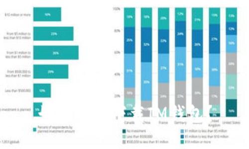 如何安全下载IM钱包？