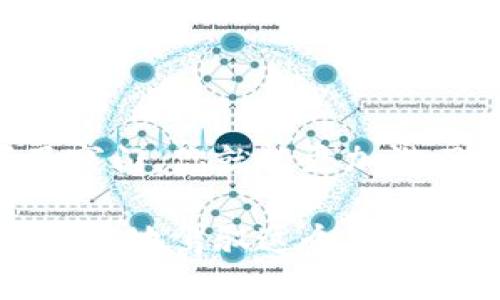 区块转账缺迟迟没到钱包

  为什么我的区块转账迟迟没到钱包？ / 
 guanjianci 区块转账, 加密货币, 钱包, 区块链, 延迟 /guanjianci 

引言：为什么转账没有及时到账？

在当今的加密货币世界中，用户们常常会遇到各种各样的问题。其中一个最让人困扰的，就是区块转账发生了延迟。如果你最近进行了加密货币的转账，却发现资金迟迟未到达你的钱包中，别着急，我们来一起分析一下可能的原因。

区块链的基本运作方式

要理解为什么转账会延迟，我们首先得了解区块链的基本机制。简单来说，区块链是一个去中心化的公共账本，每一笔交易都需要经过网络中的多个节点（也就是矿工）进行验证，然后被记录在一个“区块”中。当这个区块被矿工成功挖掘出来后，交易才算完成。

想象一下，如果你在传统银行进行转账，虽然感觉上是立竿见影的，但背后却有无数的手续和验证在支撑。而在区块链上，这一切都是透明而公开的，任何人都可以参与到验证的过程当中。这种机制虽好，却也可能导致转账延迟。

可能的原因一：网络拥堵

如果你发现转账出现了延迟，最常见的原因之一就是网络拥堵。尤其是在某些热门交易时间段，比如市场波动剧烈或者热门币种发布新消息时，用户的交易需求激增，网络瞬间可能会变得忙碌。

想象一下，去超市购物高峰期，排队的人一大堆，结账的速度自然会变慢。同样的道理，在区块链网络中，交易量过大时，矿工处理交易的速度也会下降。

可能的原因二：交易手续费设置过低

另一个导致转账延迟的常见原因是你设置的交易手续费过低。矿工在选择待处理的交易时，通常会优先处理那些手续费较高的交易，这样他们能够获得更多的收益。

如果你的交易手续费设置得比较低，矿工可能会把你的交易放在一边，等到高手续费的交易处理完再来考虑。所以，每次进行区块转账时，记得检查一下你的手续费设置，以免为了一点点手续费，延误了资金到账的时间。

可能的原因三：区块时间和确认数

不同的区块链有各自不同的区块时间和确认机制。例如，比特币的出块时间约为10分钟，而以太坊的出块时间则只有几秒钟。如果你进行的是一个需要多次确认的交易，可能需要等待更长的时间，才能看到资金到账。

在这方面，用户一般会选择确认次数的要求。对于重要的交易，建议选择较高的确认次数，这样安全性更高，但也意味着到账速度会变慢。

可能的原因四：钱包的技术问题

有时候，问题可能出在你的数字钱包上。某些钱包在同步区块链数据时会出现延迟，尤其是在首次安装或重新同步的情况下。此时，即使你的交易已经完成，你的钱包可能还未能显示更新的信息。

如果你发现钱包没有即时更新，不妨尝试刷新一下，或者重新启动钱包软件。有时，仅仅是技术上的问题，并不一定是资金出现了风险。

如何应对转账延迟的问题

面对转账延迟的问题，首先不要惊慌。了解背后的原因，可以帮助你更有效地应对。接下来，我们来聊聊一些实用的建议。

1. 关注网络状态

在进行区块转账前，可以先查看一下网络状态。有一些网站和工具（例如Block Explorer），可以实时显示当前的网络拥堵情况和建议的手续费水平。根据这些信息调整你的手续费，避免因网络拥堵而造成延迟。

2. 认真设置交易手续费

虽然手续费是可选的，但为了确保你的交易能够顺利及时到账，适当提高手续费是必要的。尤其是在市场波动较大的情况下，适当提升手续费，可以让你的交易更快被处理。

3. 冷静等待，同时检查钱包

对于已发出的转账，建议保持冷静，给系统一些时间来处理。同时，定期检查你的钱包状态。有时钱包的显示延迟并不代表交易失败。

4. 选择信誉良好的钱包和交易平台

选择一个用户评价良好的钱包或相关交易所，往往能在一定程度上减少这样的问题。这些平台通常会有更好的支持团队和更加稳定的系统。

5. 了解区块链的知识

加深对区块链的理解，可以帮助你更好地应对各种情况。无论是交易延迟还是其他问题，了解区块链的基础知识，都会让你在操作中更加从容。

结论：做好准备，保持冷静

在使用加密货币进行转账时，了解可能出现的各种问题及其应对策略至关重要。虽然有时等待是难免的，但只要掌握了窍门，你就能更加游刃有余地应对可能的延误问题。每一次转账都是一次新的体验，在加密货币的世界里，学会适应与改变才是最重要的。

希望这篇文章能够帮助你更好地理解区块链转账的流程，以及在遭遇延迟时该如何应对。记住，保持冷静和耐心，才能更好地驾驭这个新兴的数字货币时代。