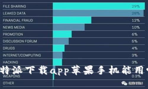 比特派下载app苹果手机能用吗？