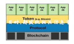 tpwallet不显示DeFi的问题常常让许多用户感到困惑