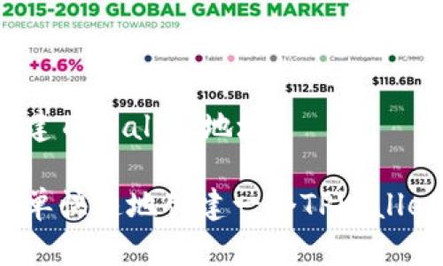 如何创建TPWallet地址

如何简单快速地创建一个TPWallet地址？