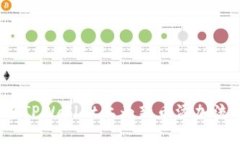 如何在TPWallet上为新币添加流动性？
