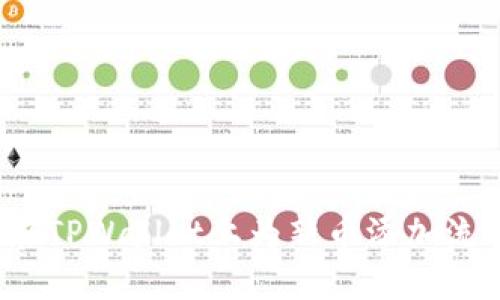 如何在TPWallet上为新币添加流动性？