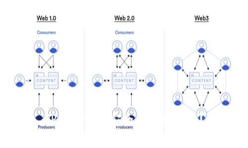 TP钱包如何安全有效地发币？