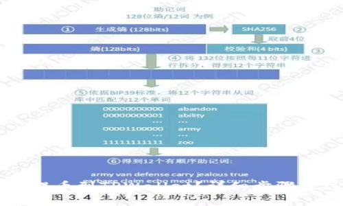 币安怎么提币到TPWallet？详细步骤及注意事项