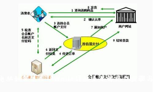 苹果电脑如何使用TPWallet？快来了解操作步骤与技巧！