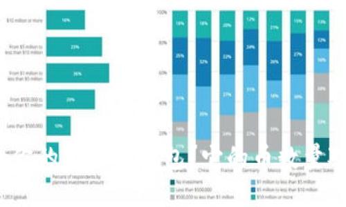 如何选择和管理你的比特币钱包？它的币数量对你意味着什么？