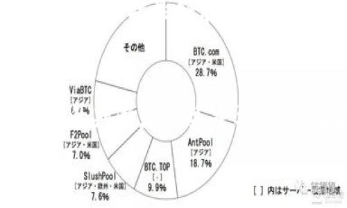   币圈有哪些值得投资的币种？ / 

 guanjianci 币圈, 加密货币, 投资, 比特币, 以太坊 /guanjianci 

币圈入门：了解加密货币的世界
走进币圈，首先我们得弄清楚什么是加密货币。简单来说，加密货币是一种使用加密技术来确保交易安全的数字货币。在这条快速发展的数字经济道路上，各种各样的币种层出不穷，让人目不暇接。
比如说，比特币（Bitcoin）是最早也是最知名的加密货币，而以太坊（Ethereum）则是支持智能合约的平台。在这波加密货币热潮中，你真的知道哪些币种值得投资吗？

选择投资币种的标准
在决定投资哪种币之前，我们需要对市场有个基本的了解。首先，考量币种的基本面，包括其技术背景、市场需求、团队实力等，这是非常重要的。
其次，价格的波动性也是投资的重要指标。某些币种的价格波动可能大到让你一夜暴富，也可能让你灰飞烟灭。因此，了解币种的历史波动特征对投资决策至关重要。

热门币种推荐
那么，具体有哪些币值得关注呢？下面是一些在币圈内颇具影响力的币种推荐：

h41. 比特币（Bitcoin）/h4
要说币圈顶级明星，非【比特币】莫属。作为第一种加密货币，比特币的市场占有率虽然逐渐被其他币种分割，但其“数字黄金”的地位依然巩固。大多数投资者在涉足币圈时，首先考虑的往往就是比特币，那些流行的“买比特币就能富”的言论，多少也给它加了码。

h42. 以太坊（Ethereum）/h4
要是说比特币是货币的代表，那【以太坊】我们可以说是区块链技术的代表。以太坊的核心是支持智能合约，这在传统金融、游戏甚至社交网络等众多领域都具有突破性的应用。因而，以太坊在市场中的地位也是举足轻重。

h43. 瑞波币（Ripple/XRP）/h4
另一种值得关注的币是【瑞波币】。不同于比特币和以太坊，瑞波币最大的特点是它作为跨境支付的解决方案。许多金融机构使用瑞波的技术来提高他们的交易效率，因此在投资时也是一个不错的选择。

h44. 狗狗币（Dogecoin）/h4
虽然**狗狗币**起初是因玩笑而生，然而通过社交媒体的推广，加上Elon Musk等名人的支持，它近年来的表现也颇为抢眼。如果你想在币圈里寻求一些“淘金”的机会，狗狗币也不失为一个选择。

h45. AAVE/h4
对于更偏向于DeFi（去中心化金融）领域的投资者，【AAVE】是一个很不错的选择。它提供了一个允许用户借出和借入加密资产的去中心化贷款协议。在这个利息趋向于零的时代，AAVE为借贷双方都提供了新的选择，价值潜力不容小觑。

投资前的注意事项
当然，投资加密货币并不是没有风险的。市场的波动性非常大，尤其是那些小市值的币种，短时间内的涨跌幅度可能足以让人心跳加速。
此外，要注意安全问题，尽量将自己的币存放在冷钱包中。还记得那些被黑客攻击导致资产损失的事件吗？为了提高安全性，我们必须时刻保持警惕。

如何开始投资？
如果你已经决定投身币圈，那么第一个步骤就是选择一个合适的交易所。如今市场上有很多交易平台，如币安（Binance）、火币（Huobi）等都是比较知名的选择。
注册之后，你可以通过汇款、银行卡以及其他支付方式来购买你想要的币种。不同平台的手续费和交易规则可能有所不同，因此最好在下单前了解清楚。

总结
总的来说，币圈的投资机会与风险并存。无论是**比特币**、**以太坊**，还是一些新兴的币种，了解市场动态、保持理性的判断是至关重要的。希望大家在投资的旅程中，能够找到适合自己的机会，获得可观的收益。
最后，也请记住，保持学习和关注市场的趋势，只有这样，才能在这个瞬息万变的世界中立于不败之地。