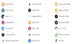 okex币币账户怎么交易如何在OKEx进行币币交易？简