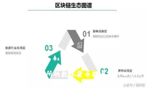 如何将OK交易所的数字货币提币到TPWallet？