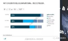 如何将TP冷钱包的币安全转移到热钱包？你准备好