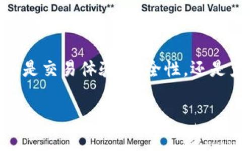 OKEx是中国的吗？这个问题让很多人感到好奇，因为它关系到加密货币交易所的背景和信任问题。事实上，虽然OKEx最初是由中国人创立的，但随着加密货币的全球化，其运营和注册地早已不局限于中国。

一、OKEx的起源

OKEx成立于2014年，最开始是在中国内地发展壮大的。当时，中国的加密货币市场相对开放，很多新兴的交易所如雨后春笋般涌现。在这种背景下，OKEx迅速崛起，并吸引了大量用户。作为创始人，杰克·张在早期阶段的推动中起到了关键作用。他和他的团队通过不断改进用户体验和交易功能，使得OKEx迅速赢得了国内外用户的信任。

二、为何选择海外注册

然而，随之而来的是各种监管政策的变化。2017年，中国政府开始对加密货币交易进行整顿，许多本土交易所被迫关闭。此时，OKEx做出了一个重要的商业决策：将公司的注册地移至海外，尤其是马耳他等对加密货币持友好态度的国家。这一决策使得OKEx能够继续运营，同时拓展国际市场。

这一转变让OKEx不仅能够规避中国的监管风险，还能在全球范围内吸引更多用户。现在，OKEx的总部位于马耳他，并在其他国家据点设有办事处，以更好地服务全球用户。

三、OKEx的市场定位

如今，OKEx已经成为了全球最大的数字资产交易所之一。在竞争激烈的市场中，OKEx凭借全面的交易产品和服务，如现货交易、期货交易、永续合约等，吸引了大量用户。目前，OKEx已经拥有数百万注册用户，并且每日的交易量也是惊人的，让其在行业中占据了领导地位。

正因为如此，OKEx在市场上的影响力已经不再是仅仅局限于中国，而是成为了全球加密交易的一块“金字招牌”。用户不仅可以在平台上进行交易，还可以通过其提供的教育资源和社区参与互动，进一步深化对加密货币的理解。

四、用户信任与安全问题

谈到交易所，人们最关注的除了交易体验，就是账户安全。曾几何时，加密货币交易所频繁发生安全问题，比如被黑客攻击等，对用户资产造成严重威胁。为了构建用户的信任，OKEx采取了一系列的安全措施，例如资产冷存储、定期安全审计等。此外，OKEx还提供了多种用户身份验证方式，确保只有用户自己可以访问账户。

这一系列措施大大增强了用户对OKEx的信任感，使得它在全球范围内拥有了一定的口碑。用户对平台的安全性和可靠性给予了很高的评价，这在加密数字货币领域是极为重要的。

五、未来的发展态势

在加密货币行业，变化是常态。随着监管政策的不断演变和市场需求的变化，OKEx也在不断适应新的环境。未来，OKEx计划继续扩展自己的产品线，增强用户的体验。例如，OKEx正在考虑推出更多的DeFi项目，以吸引对去中心化金融感兴趣的用户。

此外，OKEx还计划探索区块链技术在更多领域的应用，比如如何将区块链应用于供应链管理、数字身份等，以实现更大的价值。可以说，OKEx在不断创新和商业拓展的同时，也在力求为用户提供更好的服务。

总结

综上所述，OKEx虽起源于中国，但现在已是一家在国际舞台上活跃的加密货币交易所。随着其在市场上的发展和影响力的扩大，OKEx的未来值得期待。无论是交易体验、安全性，还是产品多样性，OKEx都在努力为全球用户创造更大的价值。如果你对加密货币感兴趣，OKEx无疑是一个值得一试的选择。

OKEx是中国的吗？探索这家全球最大的加密货币交易所的背景