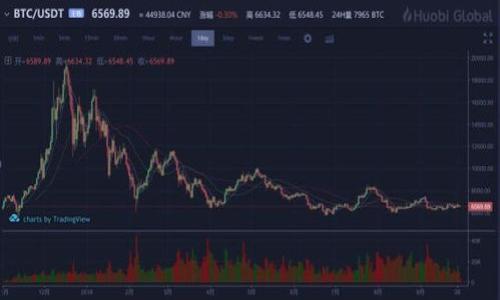 

如何查询TB钱包的开源代码？