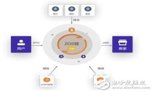 : 如何选择最合适的BTC ABC钱包？