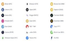 如何高效使用imToken钱包？你是否掌握了这些必备