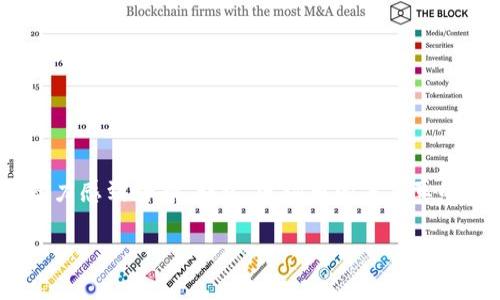 波场币未来价值是一个备受关注的话题。随着区块链技术的发展和数字货币市场的不断变化，许多人对波场币（TRON）未来的潜力感到好奇。那么，波场币的未来真的如一些分析师所预见的那样光明吗？在这篇文章中，我们将深入探讨波场币的现状、潜在的影响因素以及未来的可能发展路径。

波场币未来会不会迎来暴涨？