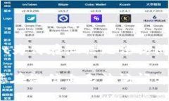 tpwallet为何在微信无法访问？为什么您在微信上无