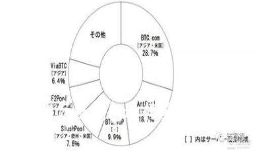 如何使用TP雪崩链钱包进行安全数字资产管理？