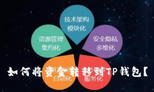 如何将资金转移到TP钱包？