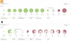 美元钱包到底在哪里？如何选择最适合自己的钱