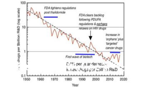 如何方便快捷地下载TPWallet管网：最全面的指南