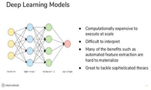 : 数字钱包的钱包编号解析：如何安全管理和使用你的钱包