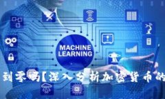 虚拟币会跌到零吗？深入分析加密货币的风险与