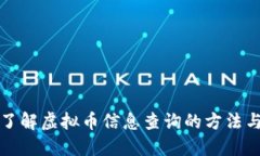 全面了解虚拟币信息查询的方法与工具