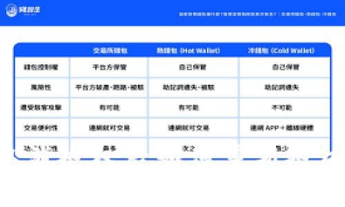 TPWallet取消授权后如何重新授权？完整指南