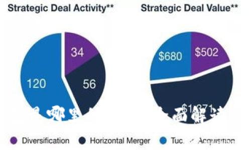 比特派钱包是哪里的公司？全面解读与使用指南