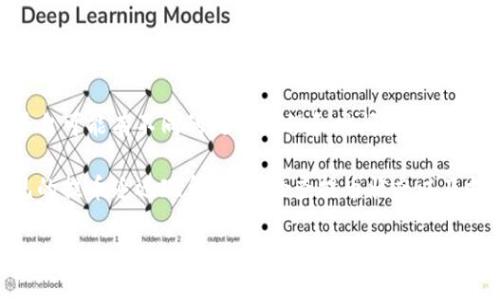 钱包提币时间是当前数字货币交易领域中一个重要的概念。在获取和使用加密货币的过程中，很多用户都需要了解这一时间方面的信息，以便能够更好地管理自己的资金，并制定合理的提币策略。

钱包提币的时间通常指的是从用户发起提币请求到币种实际转移到对方地址的过程所需的时间。不同的钱包和交易平台可能有不同的处理流程和时间标准，因此用户在选择数字钱包时，需要对提币时间有一定的了解。

在本篇文章中，我们将详细分享关于**钱包提币时间**的各种信息，包括提币时间影响因素、不同钱包的提币流程、常见的提币延迟现象、如何检查提币状态以及提高提币效率的方法。最后，我们还将针对一些相关问题进行深入讨论，帮助用户更全面地了解提币时间的概念和操作。

深入了解钱包提币时间：从影响因素到解决方案