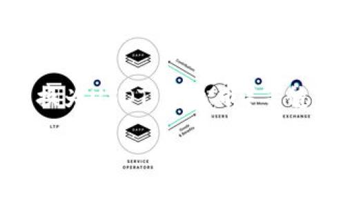 币兑换是数字货币交易中非常常见的操作之一，尤其是在流动性较高的市场中，例如将数字资产兑换为USDT（泰达币）等稳定币。接下来，我们将探讨如何将tpwallet中的币兑换成USDT的具体步骤，同时回答一些相关问题。

如何将tpwallet中的币兑换成USDT