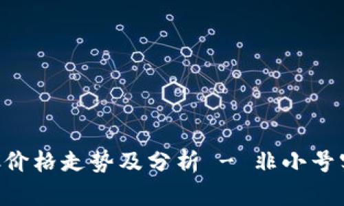 bianBTC价格走势及分析 - 非小号实时数据