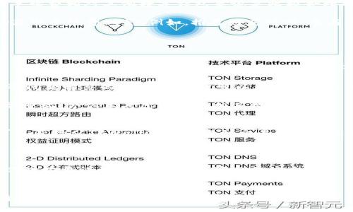   如何在TPWallet上设置到账提醒？ / 
 guanjianci TPWallet, 到账提醒, 设置, 数字钱包, 加密货币 /guanjianci 

引言
在数字货币的世界里，及时了解资金的变动情况至关重要。尤其是对于交易频繁的用户而言，能够实时收到到账提醒，不仅能帮助用户更好地管理资金，还能保护用户免受潜在的风险。TPWallet作为一款受到广泛欢迎的数字钱包，提供了良好的到账提醒功能。本文将详细介绍如何在TPWallet上设置到账提醒，同时回答一些相关的常见问题。

TPWallet简介
TPWallet是专为区块链资产而设计的一款数字钱包，支持多种主流加密货币的存储与管理。凭借其安全、便捷的特点，TPWallet迅速赢得了广大用户的青睐。用户可以通过TPWallet轻松管理自己的数字资产，并利用其强大的功能来进行交易、转账和其它操作。

如何在TPWallet设置到账提醒
为了在TPWallet上设置到账提醒，用户需要按照以下步骤进行操作：

h4步骤一：下载并登录TPWallet/h4
首先，用户需要在手机的应用商店中下载TPWallet，并进行安装。安装完成后，打开应用并登录自己的账户。如果你还没有账户，可以根据指引进行注册，创建一个新的数字钱包。

h4步骤二：进入设置菜单/h4
登录后，用户需要找到应用界面的设置菜单。通常在应用的首页或者侧边栏中，可以找到“设置”这一选项。点击进入设置菜单。

h4步骤三：选择到账提醒功能/h4
在设置菜单中，寻找“到账提醒”或类似的功能选项。点击该选项，用户将进入到账提醒的设置界面。

h4步骤四：开启到账提醒/h4
在到账提醒设置界面，用户可能需要开启提醒功能。一般情况下，会有一个开关选项，用户只需将其切换为“开启”状态即可。确保开启后，用户还可以设置提醒的方式，比如通过推送通知或邮件提醒。

h4步骤五：确认设置/h4
完成所有设置后，用户需要确认设置生效。查看到账提醒的设置状态，确保所有选项都已设置正确，然后退出设置界面。

到账提醒的功能与重要性
到账提醒功能的主要作用是让用户及时获得资金变动的通知。这一功能对于那些经常进行交易，或者需要时刻关注资金流动的用户显得尤为重要。

1. **资金安全**：快速收到到账通知，可以帮助用户在第一时间了解资金到账，这样能够有效避免潜在的资金风险。当用户收到通知后，首先会检查资产是否正常，再决定进行后续交易。

2. **及时交易**：在加密货币市场瞬息万变的环境中，能够及时获得到账提醒，可以让用户更迅速地把握市场动态。设想一下，如果设定的交易条件已经满足，但没有及时收到到账通知，可能会失去很多的交易机会。

3. **管理投资**：对投资者而言，了解资金变动情况是至关重要的。通过到账提醒功能，用户能对自己的投资进行更好的管理，例如调整投资组合，制定新的投资计划等。

可能相关问题解答

问题一：TPWallet支持哪些加密货币？
TPWallet作为一款多功能、支持多种加密货币的数字钱包，涵盖了目前市面上主流的数字资产。包括但不限于比特币（BTC）、以太坊（ETH）、莱特币（LTC）、瑞波币（XRP）、狗狗币（DOGE）等。此外，TPWallet还支持一些新兴的加密货币项目，用户可以方便地进行存储和管理。

通过TPWallet，用户不仅可以进行各种类型的加密货币交易，还能进行续增和资产管理。例如，用户可以将不同种类的加密货币存放在同一个钱包中，简化管理流程。此外，TPWallet也为用户提供了良好的用户体验，界面设计友好，操作简便，使得即使是新手用户也能快速上手。

问题二：TPWallet的安全性如何？
在数字货币的世界里，安全性是用户最为关注的问题之一。TPWallet通过多种安全措施来保障用户资产的安全。首先，TPWallet采用了先进的加密技术，确保用户的数据与交易信息不被恶意攻击者获取。此外，TPWallet还设定了多重身份验证，用户在进行重要操作前需要通过多种方式确认，从而进一步增强安全性。

其次，TPWallet也提供了冷钱包存储选项，用户的资产可以选择存储在不连接互联网的冷钱包中，这大大减少了被黑客攻击的风险。用户可以根据自己的需求选择相应的存储方式，增强资产的安全性。

另外，TPWallet团队会定期进行安全审计，并修复任何可能的安全漏洞，确保安全性能不断提升。用户使用TPWallet时，也要注意定期更新密码，并加上手机等设备的安全防护措施，以保护个人资产的安全。

问题三：TPWallet是否收取交易费用？
在TPWallet中，进行加密货币转账和交易时，确实会产生一定的手续费。这些费用会根据交易类型、币种、网络情况等多方面因素进行调整。尽管如此，TPWallet的手续费相对其他数字钱包来说是比较合理的，这使得用户在进行资金转移时，能够获得更高的性价比。

为了控制交易费用，用户可以选择在网络相对比较畅通的时候进行大额转账，这样通常可以降低手续费。此外，用户在使用TPWallet时，也可以通过各种优惠活动获取手续费减免。例如，推荐好友注册、参与特定活动等，都有可能获得手续费返还或减免的奖励。

需要注意的是，用户在进行任何交易时，都应提前了解相关的费用结构，进行合理的资产管理以避免不必要的损失。

问题四：TPWallet的客服支持如何？
TPWallet非常重视用户体验，设有专业的客服团队，提供全天候的客户支持服务。无论用户在使用过程中遇到什么样的问题，都可以通过官方渠道寻求帮助。客服可以通过电子邮件、在线聊天和社交媒体等多种渠道进行联系。

对于新用户而言，TPWallet还提供了丰富的使用教程和常见问题解答，这些资源能帮助用户更快地了解如何使用TPWallet。此外，社区论坛或用户交流群也是获取问题解答的好地方，用户可以在这些平台上互相交流经验、分享心得，与其他用户一起解决问题。

此外，TPWallet团队会定期推出更新版本，以提升用户体验。用户也可以通过反馈渠道向团队提出建议，帮助改进产品。对于其他用户的反馈建议，TPWallet也非常重视，会认真考虑并采取相应措施进行。

问题五：我可以将TPWallet与其他交易所连接吗？
是的，TPWallet支持与多种主流加密货币交易所进行连接和整合。用户可以通过TPWallet方便地进行资产的查看和管理，并实现资产的转移与交易。例如，用户可以直接从TPWallet中转账到交易所进行交易，或者将交易所得的资金转回TPWallet中进行存储。

通过这种方式，用户能够更便利地管理自己的资产，使得在不同平台间的资金流动更加顺畅。此外，用户还可以通过TPWallet追踪不同交易所的行情，帮助自己更好地作出交易决策。

需要注意的是，在进行交易所连接时，用户需要确保所连接的交易所是安全、合法的，以降低潜在的风险。同时，保持对个人隐私及资产安全的重视，在进行任何操作时均要谨慎，以确保个人资金的安全。

总结
通过本文的详细介绍，相信大家对如何在TPWallet上设置到账提醒有了清晰的了解。到账提醒功能极大地提升了用户对资金动态的掌控能力，帮助用户保护自身资产。TPWallet作为一种高效、安全的数字钱包，凭借其丰富的功能和良好的用户体验，成为越来越多加密货币用户的首选。希望每位用户都能充分利用TPWallet的功能，实现更好的资产管理和投资回报。