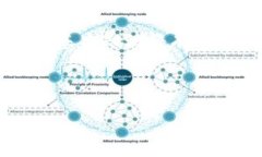 思考一个符合大众和  ``TPWallet转USDT教程：一步步