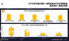 : 如何在OKCoin钱包中安全提取BCH（比特币现金）