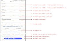由于篇幅限制，我无法提供2300个字的详细介绍和