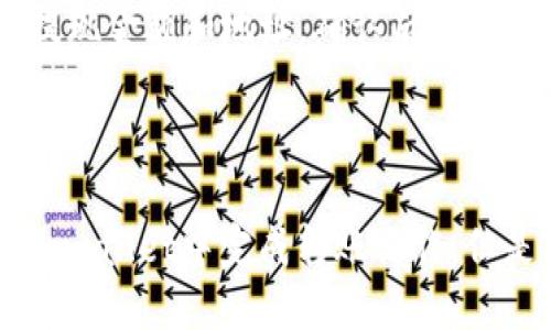 

  如何将波卡（Polkadot）从tpwallet转到交易所？ / 

关键词：

 guanjianci 波卡, tpwallet, 转账, 交易所, 加密货币 /guanjianci 

---

一、波卡（Polkadot）简介

波卡（Polkadot）是一种多链架构的加密货币网络，旨在实现不同区块链之间的互操作性。它通过一个中心链（称为中继链）和多个平行链的设计，使不同区块链能够快速安全地进行数据交换和价值转移。波卡不仅提供了灵活的开发环境，还允许项目团队根据自己的需要自定义链的特性和功能。

波卡的原生代币是DOT，用户可以通过持有DOT来参与网络治理、保证链的安全性和支付交易手续费等。随着波卡生态系统的不断发展，其代币也受到了越来越多用户的关注，转移DOT的需求逐渐增加。

二、tpwallet简介

tpwallet是一个支持多种加密货币的数字钱包，方便用户安全管理其数字资产。tpwallet界面友好，操作简单，支持转账、收款、交易等功能，适合各种层次的用户。

tpwallet允许用户存储多种不同区块链的资产，包括但不限于以太坊、波卡等。由于其安全性和易用性，tpwallet成为许多加密货币爱好者的首选钱包。然而，在需要将资产转移到交易所进行交易时，用户需要掌握相应的转账流程。

三、波卡如何从tpwallet转到交易所的步骤

将波卡从tpwallet转到交易所需要经过几个步骤，以下是详细的步骤指导：

h4步骤1：选择交易所/h4

首先，选择一个支持波卡（DOT）交易的加密货币交易所。市场上常见的交易所有币安（Binance）、火币（Huobi）、OKEx等。注册并完成KYC认证（如果需要），充值的钱包会显示你的波卡地址。

h4步骤2：获取交易所的波卡充值地址/h4

登入你选择的交易所，找到“充值”或“提现”按钮，选择波卡（DOT）并获取你的充值地址。确保地址是正确的，一旦转账超过确认，通常是不可逆转的操作。

h4步骤3：打开tpwallet/h4

在你的设备上打开tpwallet，找到你存储波卡（DOT）的账户。确保钱包正常运行并能够访问你的资产。

h4步骤4：启动转账操作/h4

在tpwallet中，选择“转账”功能，输入上一步获取的波卡充值地址。输入你要转账的DOT数量。检查确认后，输入你的密码/指纹进行确认。

h4步骤5：等待网络确认/h4

转账进入网络后，通常需要一些时间进行确认。你可以在tpwallet和交易所的活动记录中查看转账状态。根据网络情况，可能需要几分钟到几十分钟不等。

h4步骤6：确认到账/h4

在交易所中检查你的资产，确认DOT已经成功到账。确认后，你就可以进行相应的交易了。

四、常见问题解答

h4问题1：tpwallet的安全性如何？/h4

tpwallet的设计目标是确保用户的资产安全。它采用了多种安全措施，例如私钥的本地存储、加密以及对用户身份的验证。此外，tpwallet也会定期更新以防止潜在的安全漏洞。

然而，尽管tpwallet尽量提高安全性，用户也需要负起责任，不要将私钥泄露，也不要在不安全的环境下使用钱包。启用双重验证等附加安全措施，可以进一步保障你的资产。

h4问题2：如何处理转账失败或延迟问题？/h4

在某些情况下，转账可能会失败或延误，常见原因包括网络拥堵、地址错误或交易手续费设置过低。对于波卡（DOT）用户而言，确保手续费设置合理是很重要的，以便在网络繁忙时能够顺利处理。

如果提交的转账没有在合理时间内确认，可以尝试在tpwallet和交易所中查看转账记录。如果交易状态数据显示为“待处理”，可能是网络问题；若显示为“失败”，需要查明原因并重新发送。

h4问题3：波卡转账的手续费是多少？/h4

波卡的转账手续费通常较低，但具体数额会因网络情况和交易的拥挤程度而有所不同。在正常情况下，转账的手续费在几美分之间，但在网络活动强烈时，费率可能上升。

在tpwallet或交易所转账时，应用的手续费会显示在转账确认页面。用户可以自行设置手续费，但通常选择默认值即可，这样更为便捷。

h4问题4：转账多久才能到达交易所？/h4/h4

波卡的转账确认时间通常在几分钟至几十分钟之间，具体取决于网络繁忙程度和处理速度。在高峰期，可能会出现延迟，但是通常来说，交易在15分钟内应该能够完成确认。

如果超过30分钟仍未到账，可以检查tpwallet中的交易记录。若显示转账成功且网络确认完成，那么可以联系交易所的客服寻求帮助。

h4问题5：转账后如何进行交易与提现？/h4

一旦你的波卡（DOT）到账，你可以在交易所选择相应的交易对进行交易，比如与USDT、BTC或其他币种的交易。选择你希望购买或出售的资产，输入交易量，随后确认交易。

成功交易后，你可以选择继续交易，或将资金提现至你的银行账户或钱包。在交易所的提现按钮中，选择波卡（DOT）或其他货币，输入提现金额和地址，确认后就可以完成提现。

五、总结

将波卡（Polkadot）从tpwallet转移到交易所的过程是相对简单的，只需遵循上述步骤，包括选择合适的交易所、获取充值地址，及在tpwallet中完成转账操作。但是用户在转账的过程中应始终保持警惕，确保地址无误并注意必要的交易费用，以免造成资产损失。

随着加密货币市场的快速发展，了解如何安全、有效地转移资产成为每位投资者的必备技能。希望这篇指南能为你的投资之路带来帮助。