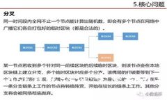 如何进行ADVCash钱包认证：完整指南与常见问题解