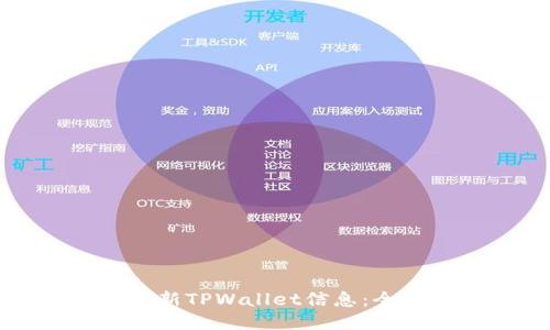 如何更新TPWallet信息：全面指南