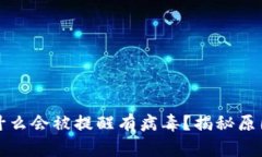 tpwallet为什么会被提醒有病毒？揭秘原因及解决方