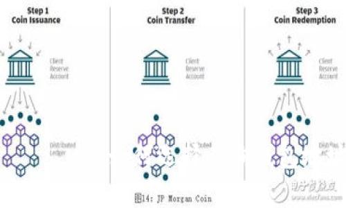  территорий如何选择查询钱包地址的合适交易所？