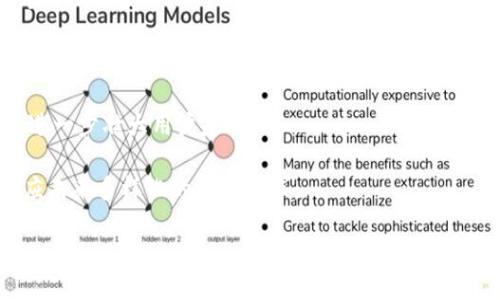   iM钱包的推出时间及其背景介绍 / 

 guanjianci iM钱包, 发布日期, 数字钱包, 加密货币, 移动支付 /guanjianci 

在快速发展的数字货币时代，越来越多的人开始关注如何安全而便捷地管理自己的加密资产。在这样一个背景下，数字钱包的出现显得尤为重要。iM钱包作为其中的一个新兴产品，其推出的具体时间和相关背景引起了广泛的关注，尤其是对于希望将加密货币与日常使用相结合的用户来说，理解这一产品的重要性和功能尤为关键。

iM钱包的推出时间实际上可以追溯到2021年，尽管不同版本的更新和会导致项目后续的发展节奏不尽相同，但最初的发布无疑为用户提供了一个便于管理数字资产的平台。iM钱包的核心目标是为了简化数字资产的管理流程，增强用户体验，并提供一个安全的交易环境，使用户能够轻松进行加密货币的交易和存储。

随着加密货币市场的蓬勃发展，越来越多的人开始接受使用数字钱包来管理自己的资产。因此，iM钱包的推出正是符合市场需求的举措。在设计上，iM钱包不仅关注用户界面的友好性，同时也重视安全性，采用了多种安全措施以确保用户资产的安全。

除了安全性，iM钱包还拥有许多功能，例如支持多种主流加密货币的存储和交易、用户头像创建、个性化设置等，进一步增强了用户的操作体验。此外，iM钱包还提供了实时的市场数据，用户可以随时了解自己关注的币种的行情变化，从而做出更为明智的交易决策。

iM钱包的安全性如何？
安全性是用户在选择数字钱包时最为关心的问题之一。在iM钱包的设计过程中，开发团队充分认识到这一点，因此在安全性方面采取了多重防护措施。

首先，iM钱包采用了多重签名技术，这意味着在进行重要操作（例如大额交易或资金转移）时，需要多个私钥的确认才能完成操作。这种措施有效减少了单一用户私钥被盗的风险。

其次，iM钱包在存储用户的私钥时并不将其直接保存在用户的设备上，而是采用了加密存储的方式，确保即使设备被恶意软件攻击，黑客也难以获取到用户的私钥。此外，iM钱包的用户可以选择在离线模式下进行交易，这一功能在有效保障资金安全方面发挥了重要作用。

最后，iM钱包的团队还定期进行安全审计和漏洞测试，确保在不断变化的网络环境中，即使面对新的安全威胁，iM钱包也能保持良好的安全性。

iM钱包支持哪些加密货币？
作为一个功能强大的数字钱包，iM钱包中支持的加密货币种类是用户选择其的重要原因之一。目前，iM钱包支持包括比特币（Bitcoin）、以太坊（Ethereum）、瑞波币（Ripple）等主流加密货币。此外，iM钱包还在不断扩展支持的币种，以满足用户多样化的需求。

用户可以在iM钱包中方便地进行转换、交易和存储多种币种，特别是对于同时持有多种加密货币的用户来说，这一功能尤为重要。通过iM钱包，用户不仅可以方便地管理自己的资产，还能很好地把握不同币种的市场动态。

除了主流币种，开发团队还不断关注新兴币种的市场动向，并考虑在后续版本中加入对这些币种的支持，以增强用户的选择面，进一步提升钱包的实用性。无论是投资多样化，还是单一投资策略，iM钱包都能在一定程度上为用户提供支持。

iM钱包是否容易使用？
对于任何软件产品而言，用户体验都是关键因素之一。iM钱包在用户友好性方面下了很大的功夫，其界面设计，操作步骤清晰，旨在让每位用户都能快速上手。

首次使用iM钱包的用户只需下载APP，注册帐号，按照提示进行身份验证，即可开始使用。无论是在资产转入、转出，还是交易操作中，都有清晰的步骤引导，用户可以轻松按照提示进行操作。

另外，iM钱包内置的帮助中心和用户社区，能够为用户提供实时的问题解答和技术支持，这是特别为那些不太熟悉数字货币的用户设计的。通过这些支持，用户能够更快地掌握操作技巧，提升使用满意度。

iM钱包在市场上的竞争力如何？
在众多数字钱包产品中，iM钱包的竞争力主要体现在安全性、功能性和用户体验等几个方面。随着数字货币市场的日益成熟，用户对数字钱包的要求越来越高，仅仅具备基本的存储和交易功能远远不够。

iM钱包通过增强的安全机制、多样化的支持币种及友好的用户界面，在市场中占据了良好的位置。同时，其持续的功能更新和技术，也使得iM钱包能够与时俱进，保持竞争力。

此外，iM钱包还与一些加密货币交易所建立了合作关系，用户可以在钱包内部直接进行兑换和交易，这一举措在用户中引发了热烈的反响。通过不断增强与市场的互动，iM钱包的市场接受度和认知度正在逐步攀升。

iM钱包未来的发展方向是什么？
在数字货币行业的快速发展背景下，iM钱包的未来发展方向也值得关注。现阶段，iM钱包尚处于产品和市场开拓的阶段，未来有可能通过以下几个方向发展：

第一，继续提升安全性和用户体验。随着技术的不断进步，iM钱包将继续投入资源于安全技术的前沿研究，以应对日益增加的网络安全威胁。同时，逐渐引入更多创新的用户体验设计。

第二，扩大支持的加密货币种类，抓住市场机会。随着新兴币种层出不穷，iM钱包有可能通过市场调研来识别未来有潜力的项目并加以支持，从而进一步壮大用户基础。

最后，探索更多应用场景。随着传统金融与数字钱包整合程度的加深，iM钱包可能会借助区块链技术，开展更多金融服务，比如借贷、投资等，以适应未来多样化的金融需求。

总而言之，iM钱包的推出不仅在技术上为数字资产管理提供了便利，其未来的发展也将在遵循安全原则的基础上，为用户创造出更多价值。