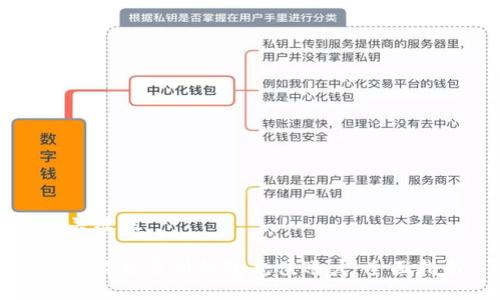 及关键词

霍比特交易所钱包充值账户：全面指南
