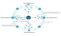 :    全面解析TPWallet中的波场钱包：功能、使用指