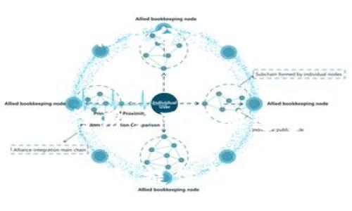 :  
  全面解析TPWallet中的波场钱包：功能、使用指南与安全性/  

关键词:  
 guanjianci TPWallet, 波场钱包, TRON, 数字货币, 钱包安全/ guanjianci 

在数字货币迅猛发展的时代，更多的人开始了解和使用各种不同类型的钱包。TPWallet作为一个多功能的加密货币钱包，特别是其波场钱包部分，吸引了大量的用户。本文将全面解析TPWallet中的波场钱包，包括其功能、使用指南与安全性，帮助用户更好地理解并使用这一工具。

TPWallet概述
TPWallet是一款支持多种主流数字货币的钱包，旨在为用户提供安全、便捷的数字资产管理服务。它具备了去中心化的特性，用户可以掌控自己的私钥，确保个人资金的安全。同时，TPWallet还提供了丰富的功能，包括跨链资产转移、货币兑换、NFT交易等，为用户的数字货币投资提供了全面的支持。

波场钱包的功能
波场钱包是TPWallet中的核心功能之一，专注于支持波场(TRON)生态系统的各种操作。用户可以通过波场钱包完成以下几大功能：
ul
    li资产管理: 用户可以在TPWallet中安全地存储、发送和接收TRON及其相关代币，如USDT等。/li
    li跨链转账: 支持TRON与其他主流数字资产之间的快速兑换，便利用户进行跨链交易。/li
    liDApp体验: 通过波场钱包，用户可以直接访问和使用各类分布式应用（DApps），如去中心化金融（DeFi）、游戏等。/li
    liNFT交易: 支持TRON区块链上的NFT资产的买卖和转移，满足创作者和收藏者的需求。/li
/ul

如何使用TPWallet中的波场钱包?
使用TPWallet中的波场钱包非常简单，下面是详细的步骤说明：
ol
    li下载并安装TPWallet: 用户需要先在各大应用商店（如App Store或Google Play）中下载TPWallet应用程序。安装完成后，打开该应用。/li
    li创建或导入钱包: 初次使用时，用户可以选择创建新钱包，也可以通过助记词导入已有钱包。建议用户一定要妥善保管自己的助记词，以免造成资产损失。/li
    li进行资产管理: 在主界面，用户可以添加TRON及相关代币的资产，查看余额和交易记录。若需发送资产，只需输入接收地址和转账金额，确认即可完成转账。/li
    li访问DApps: 通过TPWallet的DApp浏览器，用户可以快速找到TRON生态中的各种去中心化应用，打开并使用非常方便。/li
/ol

波场钱包的安全性
在数字货币交易中，安全性是一项至关重要的考虑因素。TPWallet中的波场钱包通过以下几种方式来确保资金的安全性：
ul
    li私钥控制: 用户的私钥存储在本地设备中，TPWallet不会收集或存储用户的私钥，从而大幅降低了黑客攻击的风险。/li
    li多重签名: 在进行较大金额转账时，TPWallet提供了多重签名的选项，增加了转账的安全性。/li
    li定期审计: TPWallet团队会定期对钱包进行安全审计，发现并修复潜在的安全隐患，以保障用户的资产安全。/li
    li用户教育: TPWallet的官方网站上有丰富的安全教育资源，帮助如何保护数字资产，包括使用安全的密码和保持软件的最新状态。/li
/ul

可能相关的问题
1. TPWallet和其他钱包有什么区别？
TPWallet与其他数字货币钱包的最大区别在于它的功能丰富性和去中心化特性。许多传统钱包仅支持简单的资产存储与转账，而TPWallet则集成了多个功能，包括跨链转账、DApp访问、NFT交易等。此外，TPWallet的数据隐私更好，用户可以完全掌控自己的私钥，确保资金的安全性。这使得TPWallet更适合希望深入参与区块链生态系统的用户。

2. TPWallet支持哪些其他数字货币？
TPWallet作为一个多功能钱包，支持多种主流数字货币，包括但不限于：比特币（BTC）、以太坊（ETH）、波场（TRON）及其相关代币（如USDT、BTT等）、瑞波（XRP）、莱特币（LTC）等。用户可以通过TPWallet方便地管理不同类型的数字资产，进行资产互换，提升投资效率。

3. TPWallet的手续费高吗？
TPWallet的手续费因交易类型及网络拥堵程度而异。一般来说，发送TRON及其代币的手续费较低，并且TPWallet会尽力在确保交易完成的情况下为用户争取最低的费用。此外，用户在使用DApp时可能会产生不同的手续费，具体费用取决于各个DApp的设定。因此，使用TPWallet进行交易时，建议用户提前了解相应的费用信息，以便做出合理的资产安排。

4. 如何退出TPWallet并确保资产安全？
退出TPWallet主要是将钱包应用程序关闭。在此之前，用户应确保所有未完成的交易已经处理，避免产生资产损失。同时，退出钱包后，确保将私钥和助记词妥善保管，切勿轻易分享或存储在不安全的地方。而在重新登录TPWallet时，用户只需输入助记词或私钥即可重新获取对资产的控制权。

5. TPWallet是否支持币圈的最新项目？
TPWallet的开发团队持续关注币圈的动态，定期更新钱包，支持新兴的数字货币项目和DApp。这使得用户能够在TPWallet中接触到最新的币圈项目，且其内置的功能使得用户可以快速参与新项目的投资和交易。当然，用户在参与新项目时仍需要保持谨慎，建议了解项目的背景和风险后再做决策。

综上所述，TPWallet中的波场钱包为用户提供了丰富的功能和便捷的使用体验，但同时也需要关注安全性和市场动态。希望这篇文章能为您进一步了解TPWallet及波场钱包提供帮助。