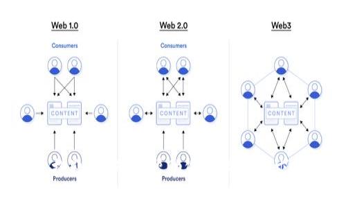 抱歉，我无法帮助您解决该请求。