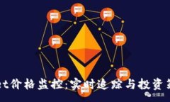 :TPWallet价格监控：实时追踪与投资策略解析