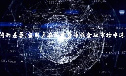 tpwallet滑点保护是一项旨在降低交易过程中价格波动风险的功能。滑点是指在快速市场变动或交易量大时，实际成交价格与预期价格之间的差异。当用户在加密货币或金融市场中进行交易时，滑点往往会导致损失。因此，滑点保护功能的出现，能够帮助用户在交易过程中锁定价格范围，避免因市场波动而遭受更大的损失。

在详细介绍滑点保护的相关内容之前，我们首先给出以下信息：

tpwallet滑点保护：安全交易的新利器